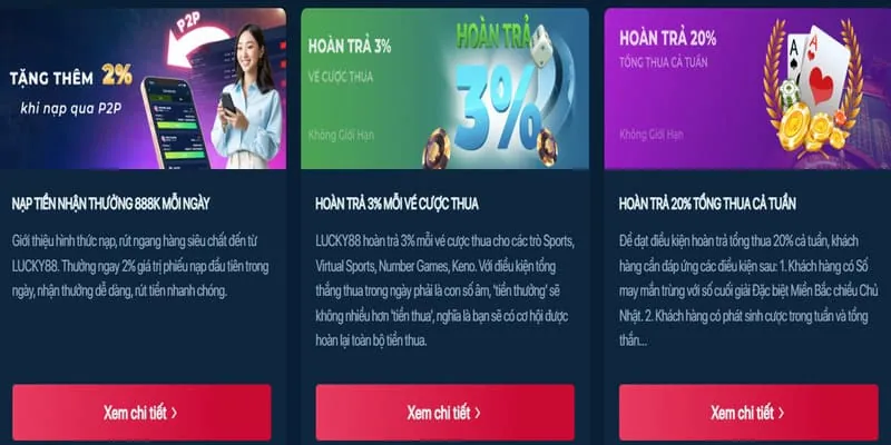 Hướng dẫn nạp tiền chi tiết tại lucky6868